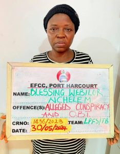 EFCC 