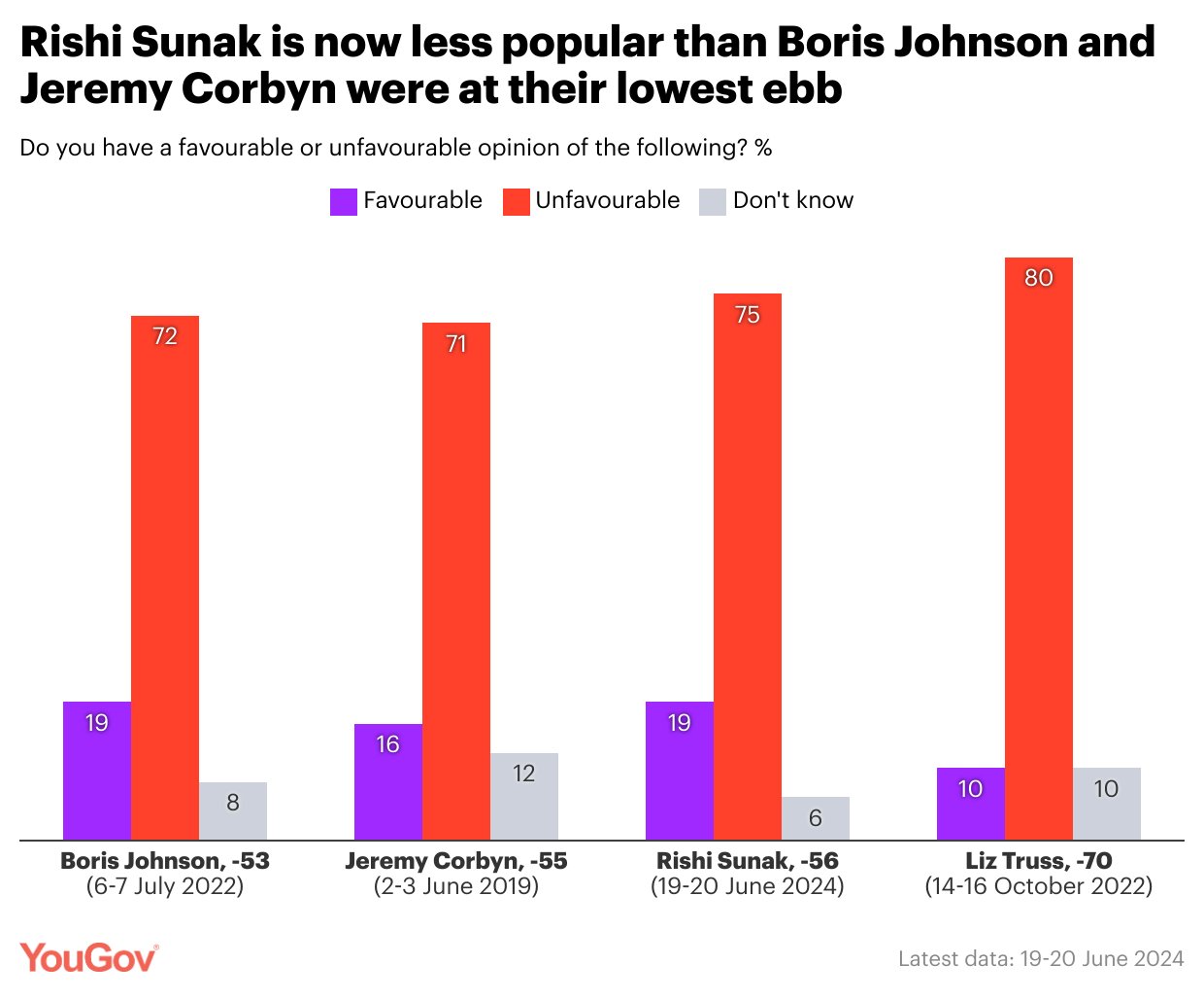 UK Elections Set for Diverse Turnout with Nigerian-Origin Candidates