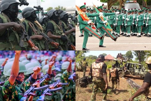 Military